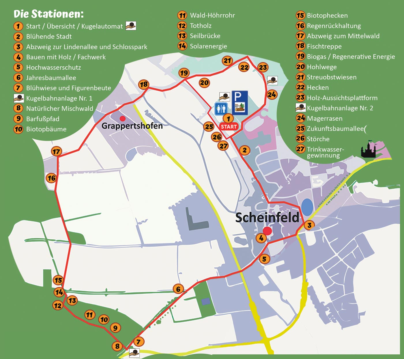 Stationskarte
